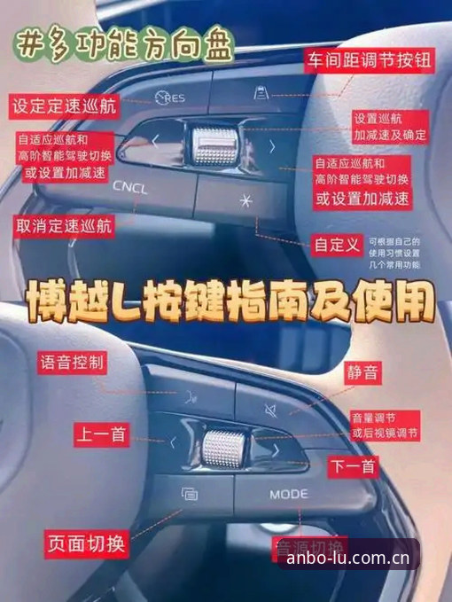 安博体育官网使用指南：从入门到精通的完整攻略